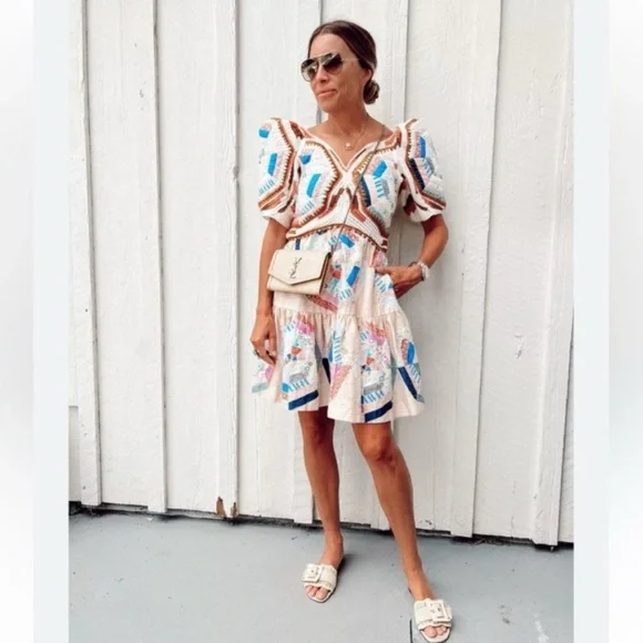 NWOT Sea New York Patchwork Quinn Crochet
Top Mini Dress - Picture 2 of 8